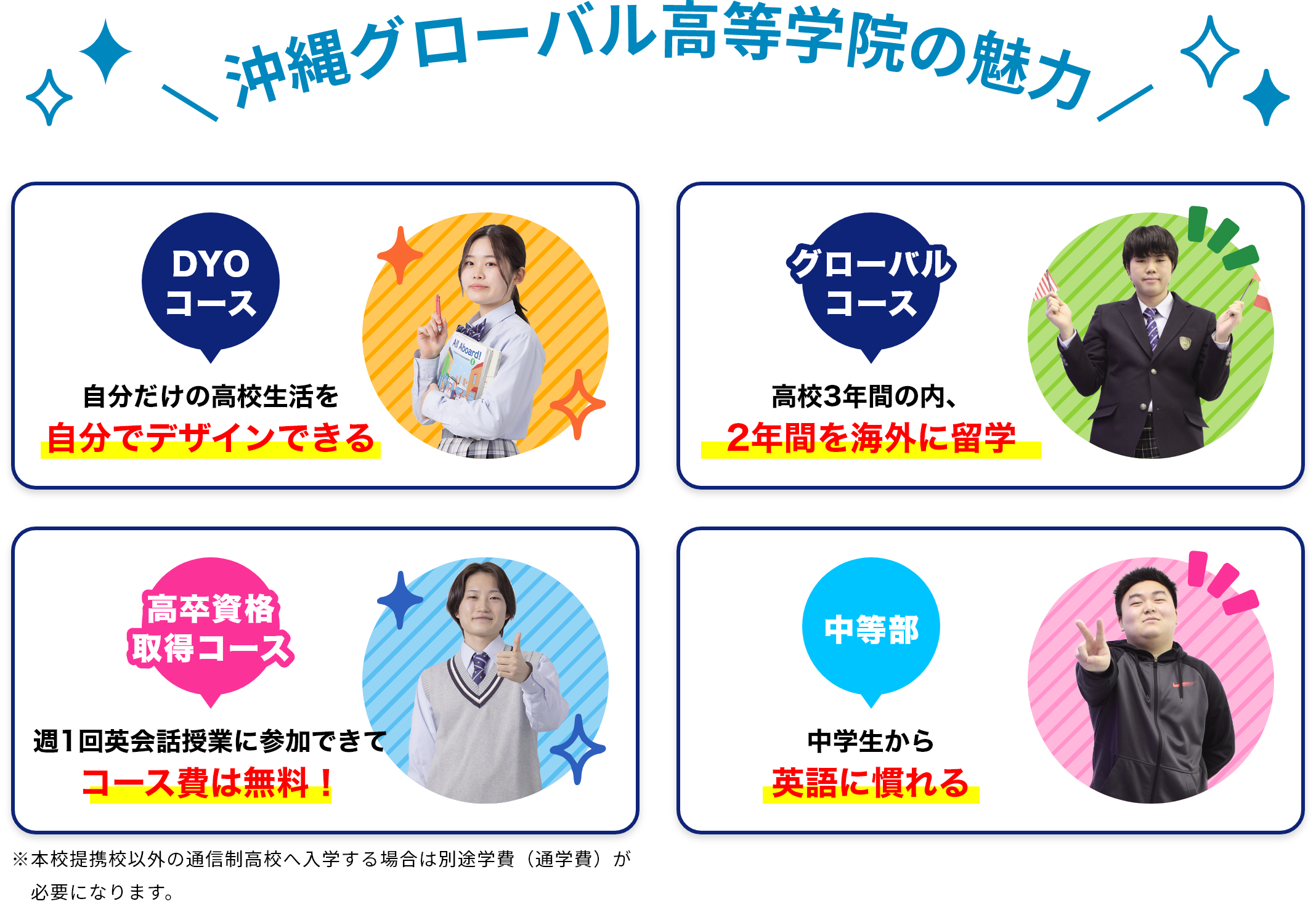 沖縄グローバル高等学院の魅力