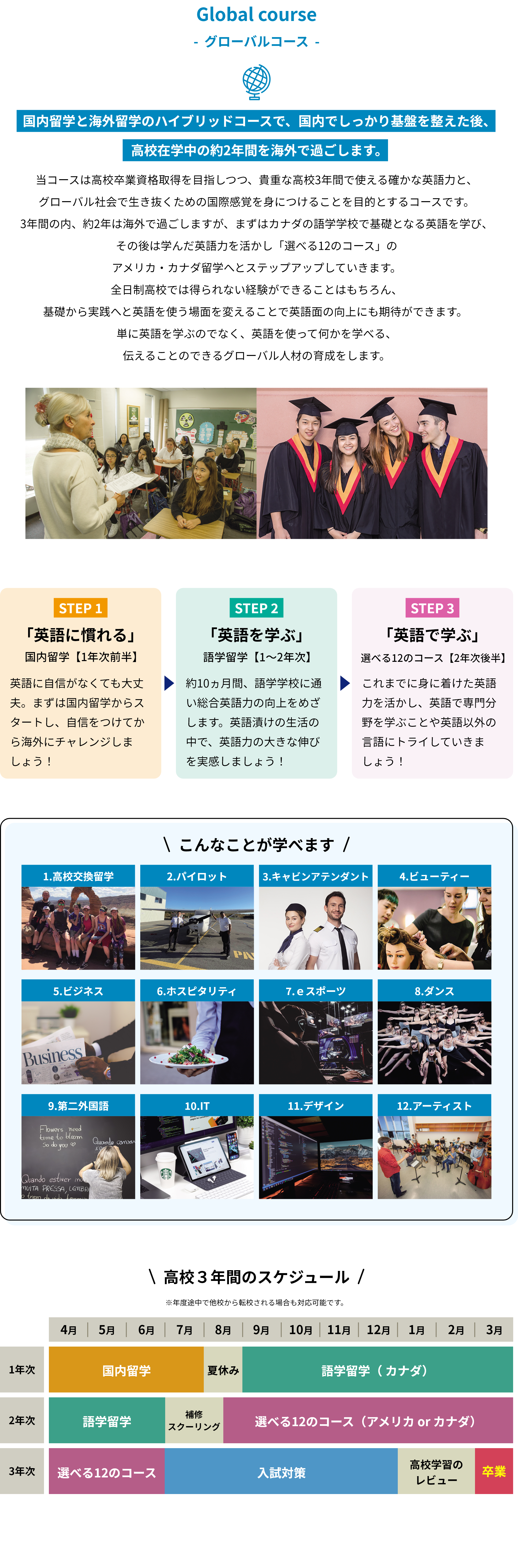 グローバルコース