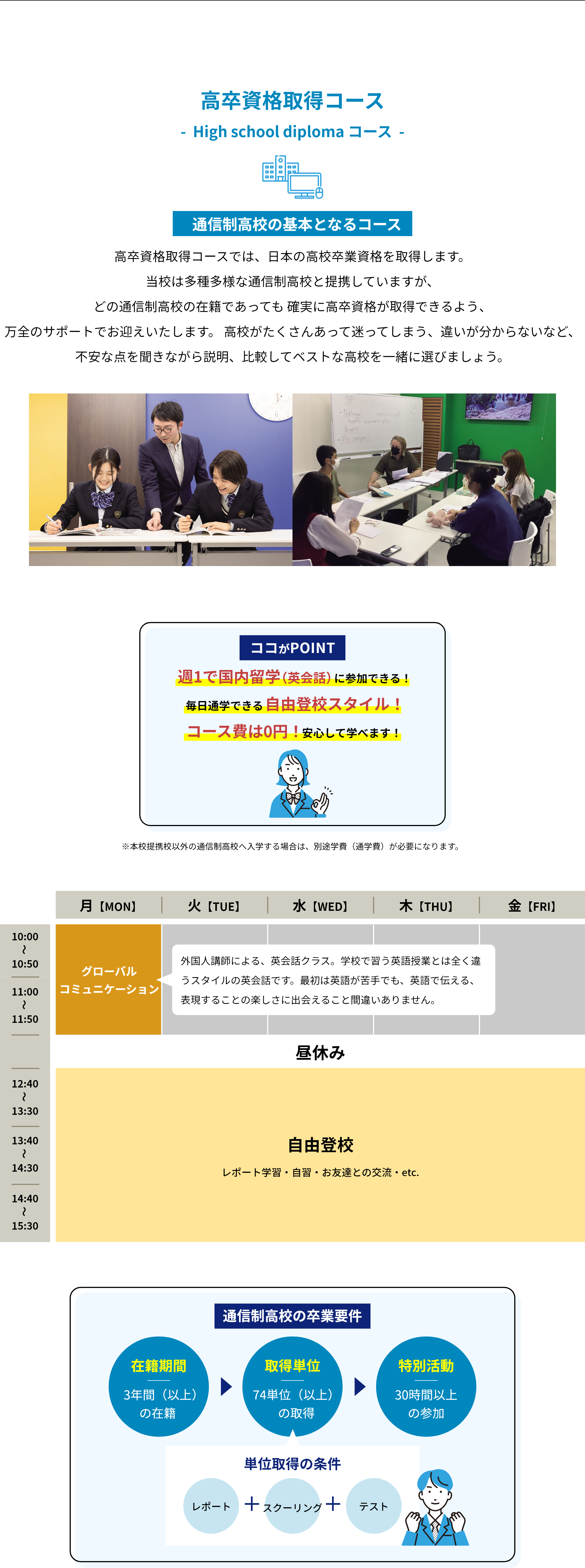 高卒資格取得コース