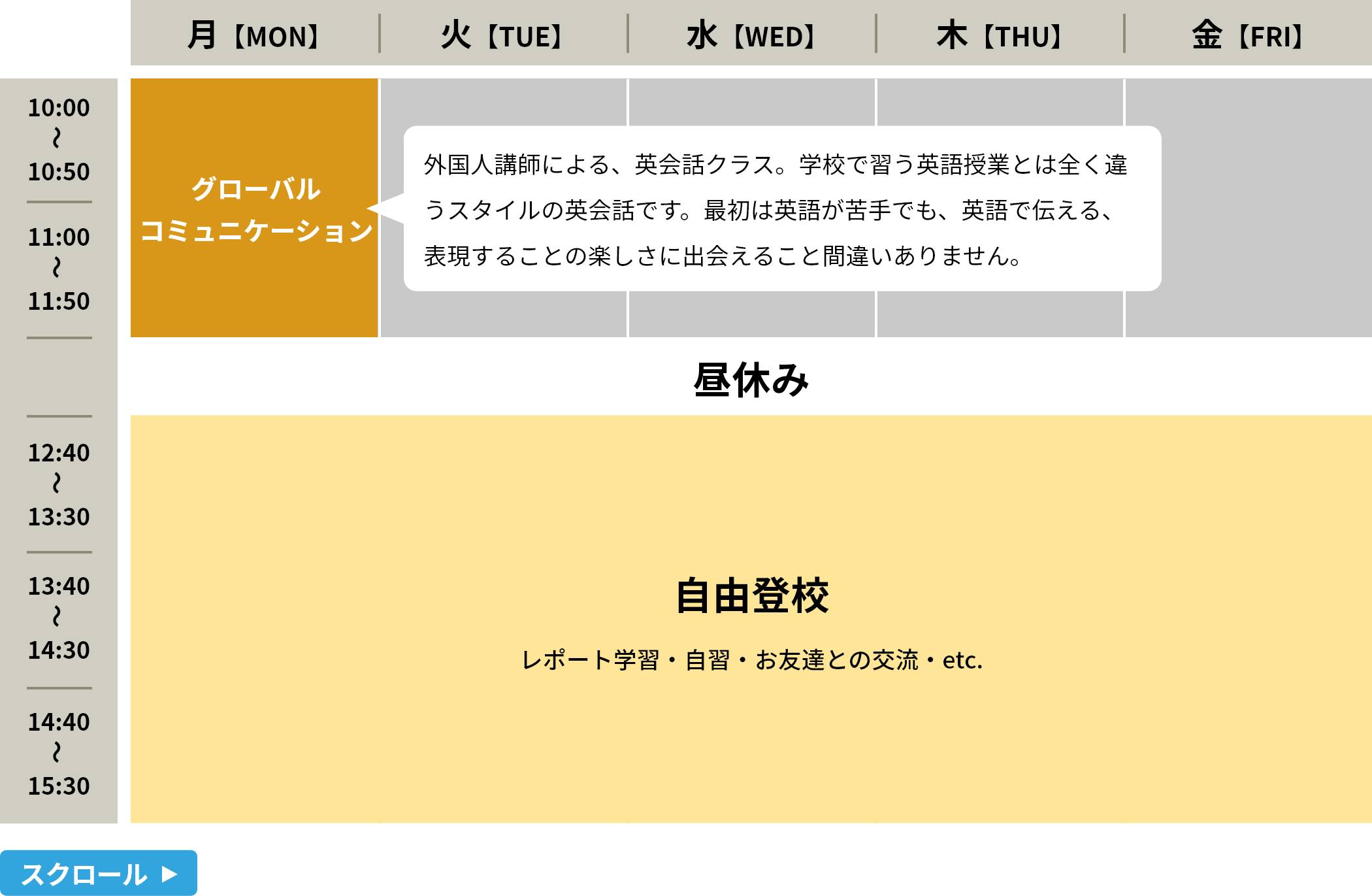 高校３年間のスケジュール